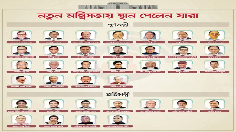 নোয়াখালীবাসীর প্রতিক্রিয়া: মন্ত্রী-উপমন্ত্রী পদ না দেয়ায় ক্ষ